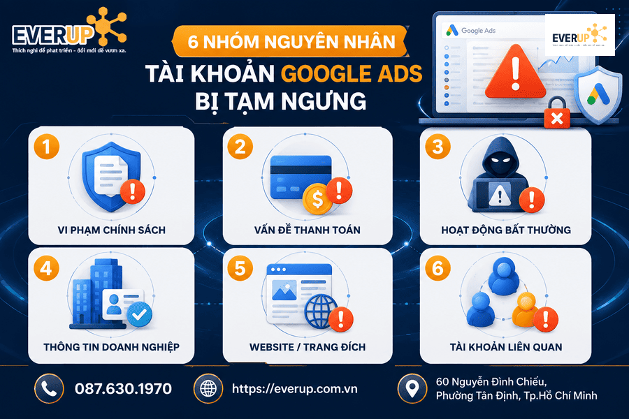6 nhóm nguyên nhân khiến tài khoản Google Ads bị tạm ngưng