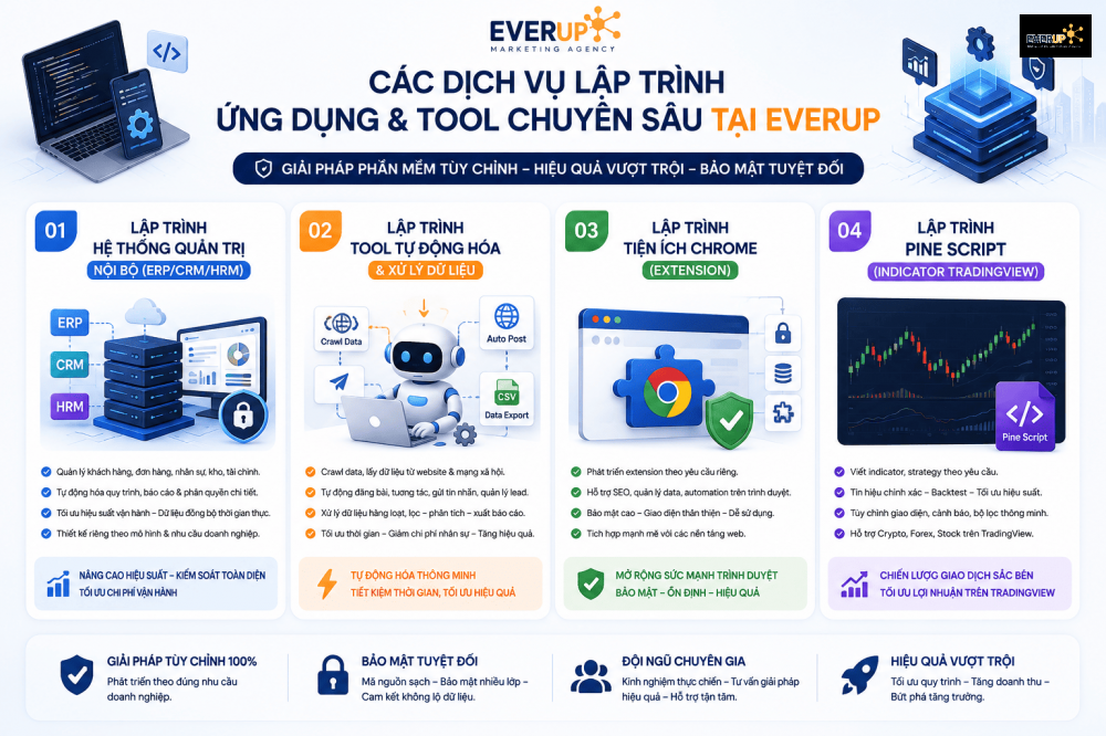 Các Dịch Vụ Lập Trình Ứng Dụng & Tool Chuyên Sâu Tại Everup