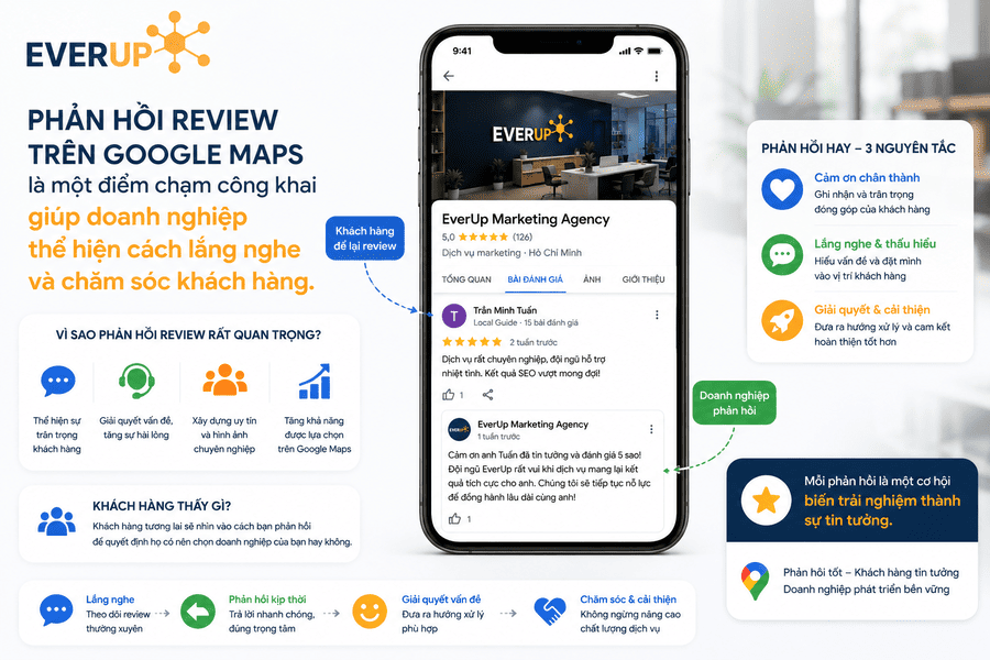 Doanh nghiệp trả lời review khách hàng trên Google Maps