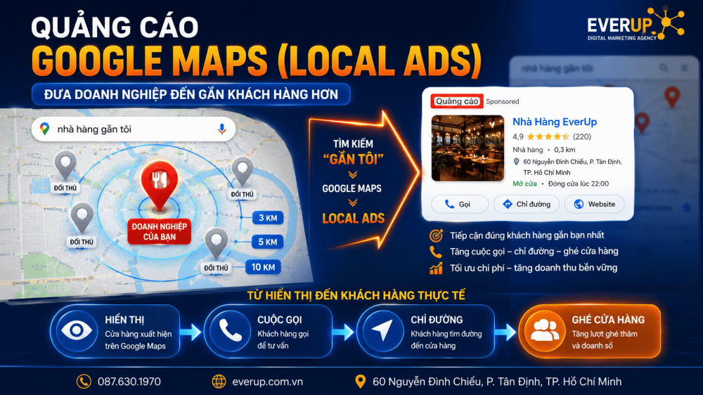 Chạy Quảng Cáo Google Maps (Local Ads): Đốt Ít Tiền, Ra Nhiều Đơn