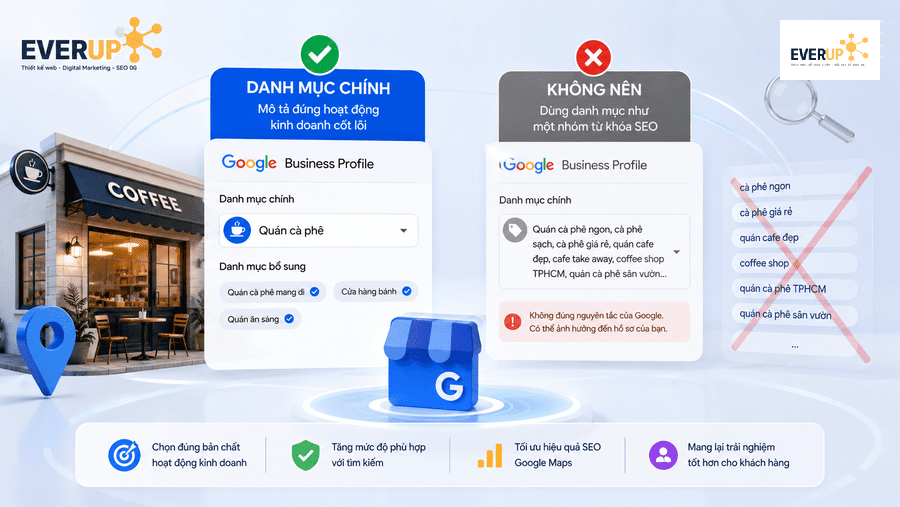Lựa chọn danh mục chính phù hợp cho Google Business Profile