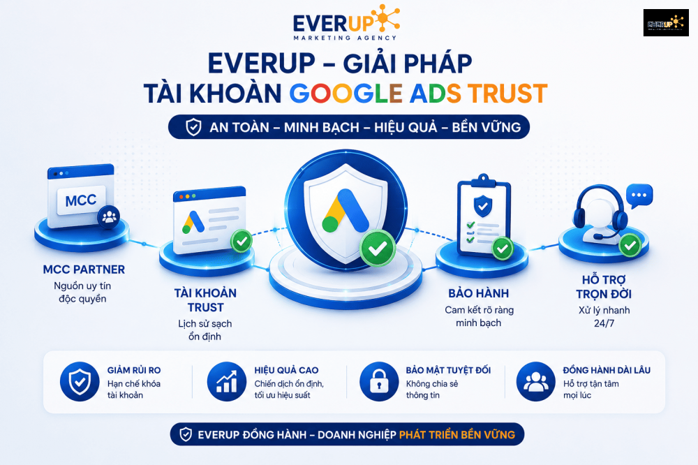Giải pháp tài khoản Google Ads Trust tại EverUp Marketing Agency