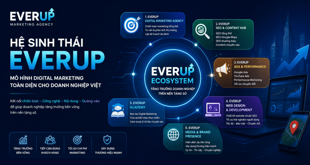 Hệ sinh thái của Everup