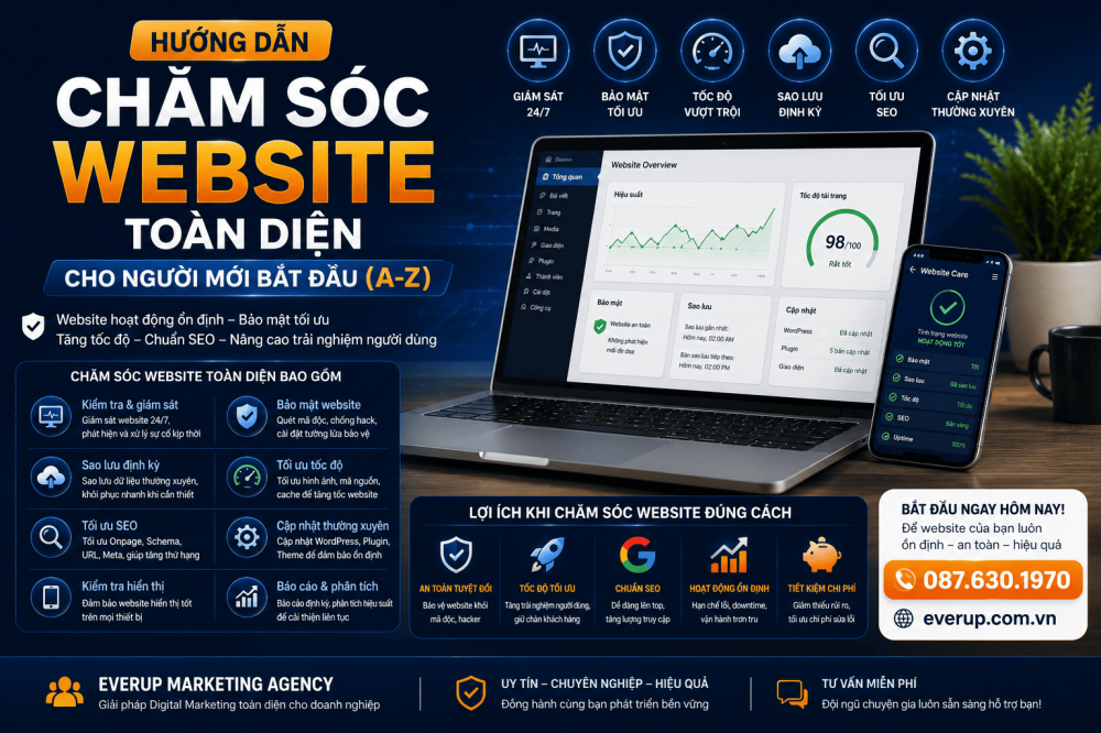 Hướng Dẫn Chăm Sóc Website Toàn Diện Cho Người Mới Bắt Đầu (A-Z)