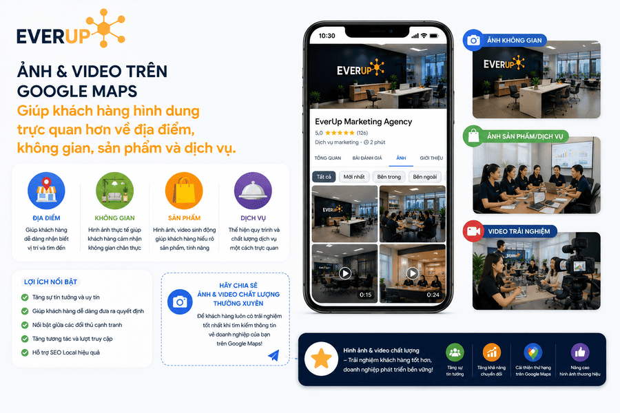 Ảnh và video giới thiệu doanh nghiệp trên Google Maps