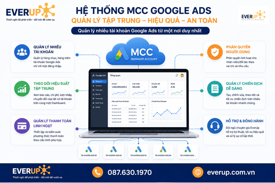Lợ ích của tài khoản MCC Google Ads
