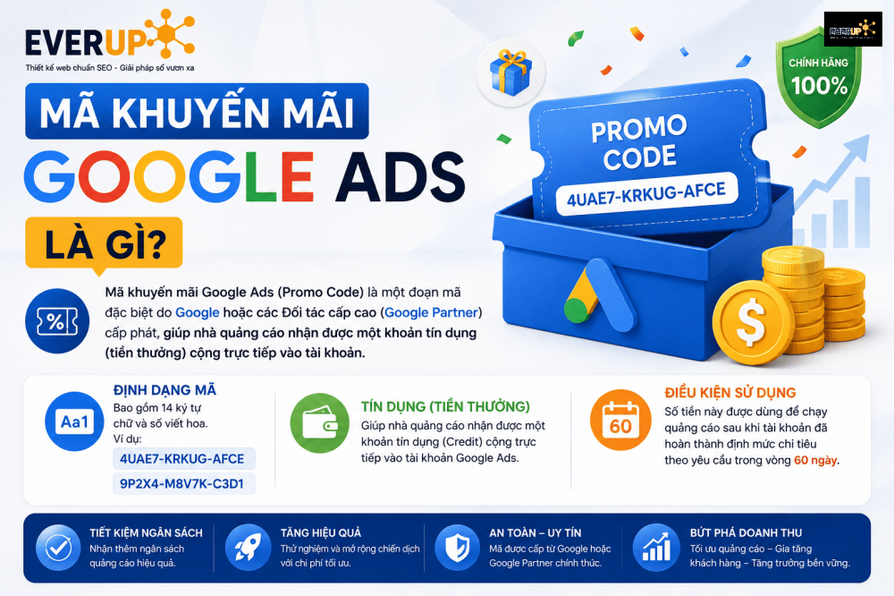 Mã khuyến mãi Google Ads là gì?