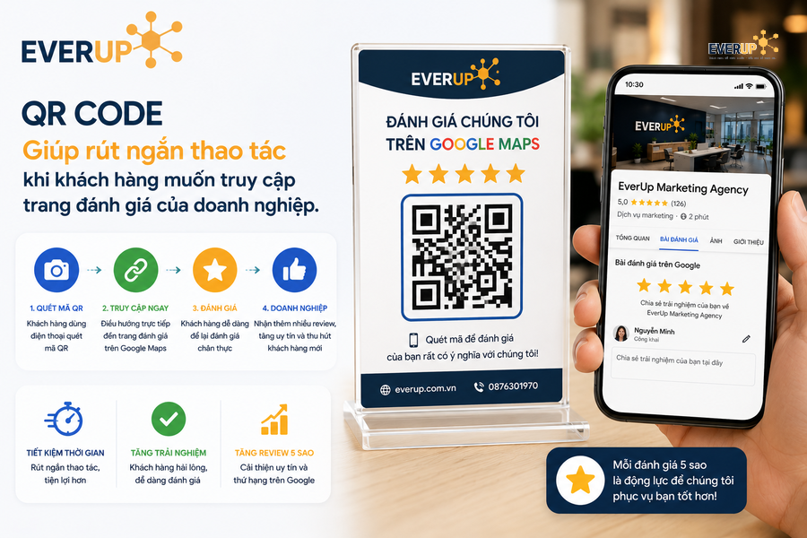 Mã QR được sử dụng để khách hàng truy cập trang đánh giá Google Maps