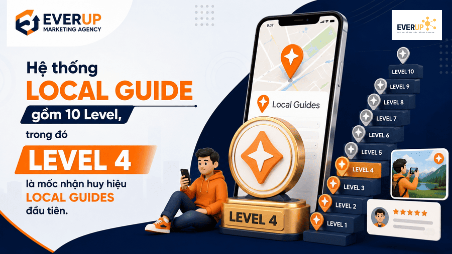Sơ đồ 10 cấp độ Local Guide từ Level 1 đến Level 10 theo số điểm đóng góp
