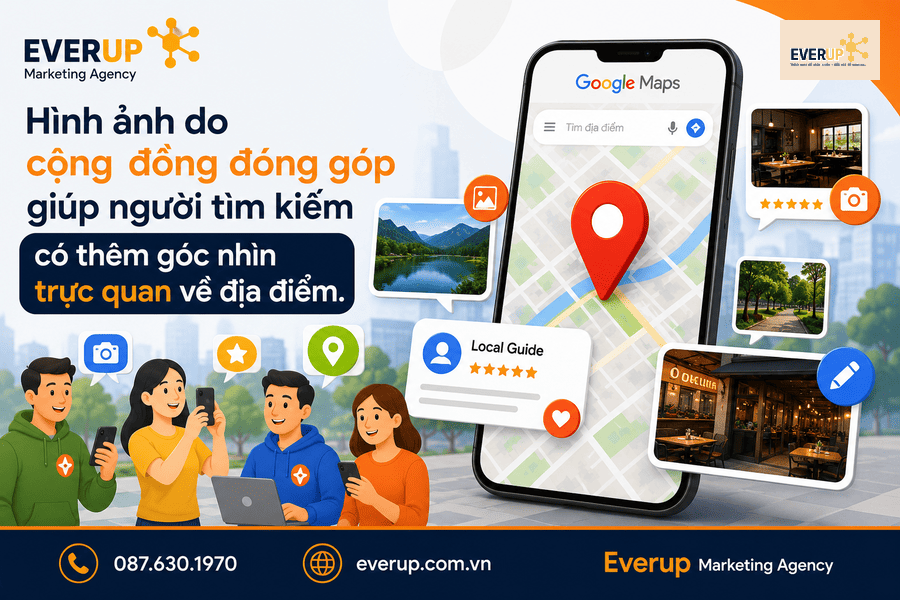 Sơ đồ mối quan hệ giữa Google Maps Google Local Guides và nội dung đóng góp của người dùng