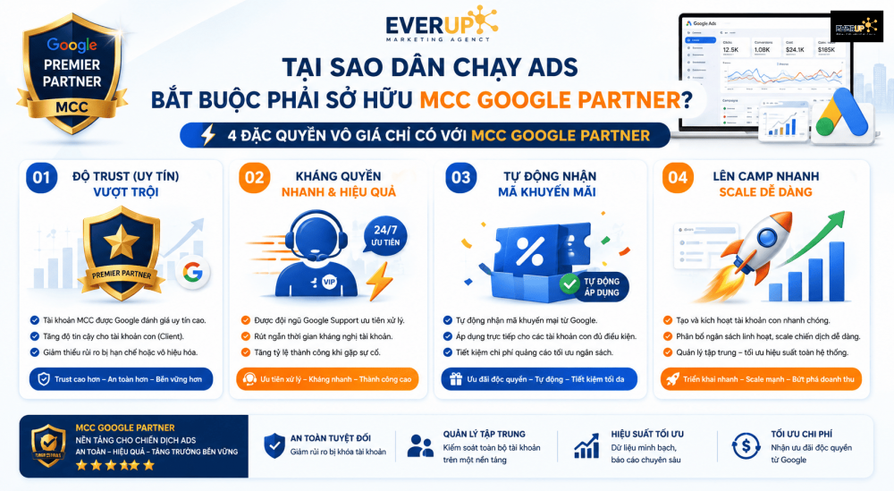 Tại Sao Dân Chạy Ads Bắt Buộc Phải Sở Hữu MCC Google Partner?