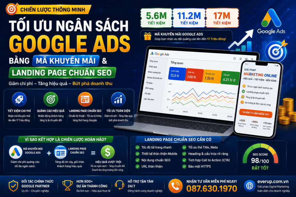 Tối Ưu Ngân Sách Google Ads Bằng Mã Khuyến Mãi & Landing Page Chuẩn SEO